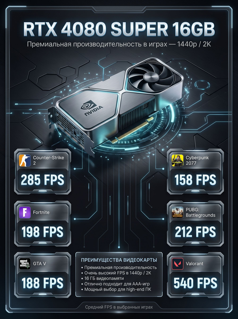 Игровой компьютер FIRESTRIKE PRO Core i7-14700KF / RTX4080 SUPER 16ГБ / 32ГБ DDR4 / SSD 2ТБ