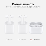 Чехол КАРТОФАН для Apple AirPods Pro (арт. AIRPRO-TPU-PC-MATT-BLUE)