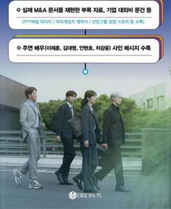публикация The Art of Negotiation JTBC Drama SCRIPT BOOK SET
