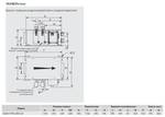 Компактная приточная установка Soler Palau CAIT-38/400 BCFR PRO-REG