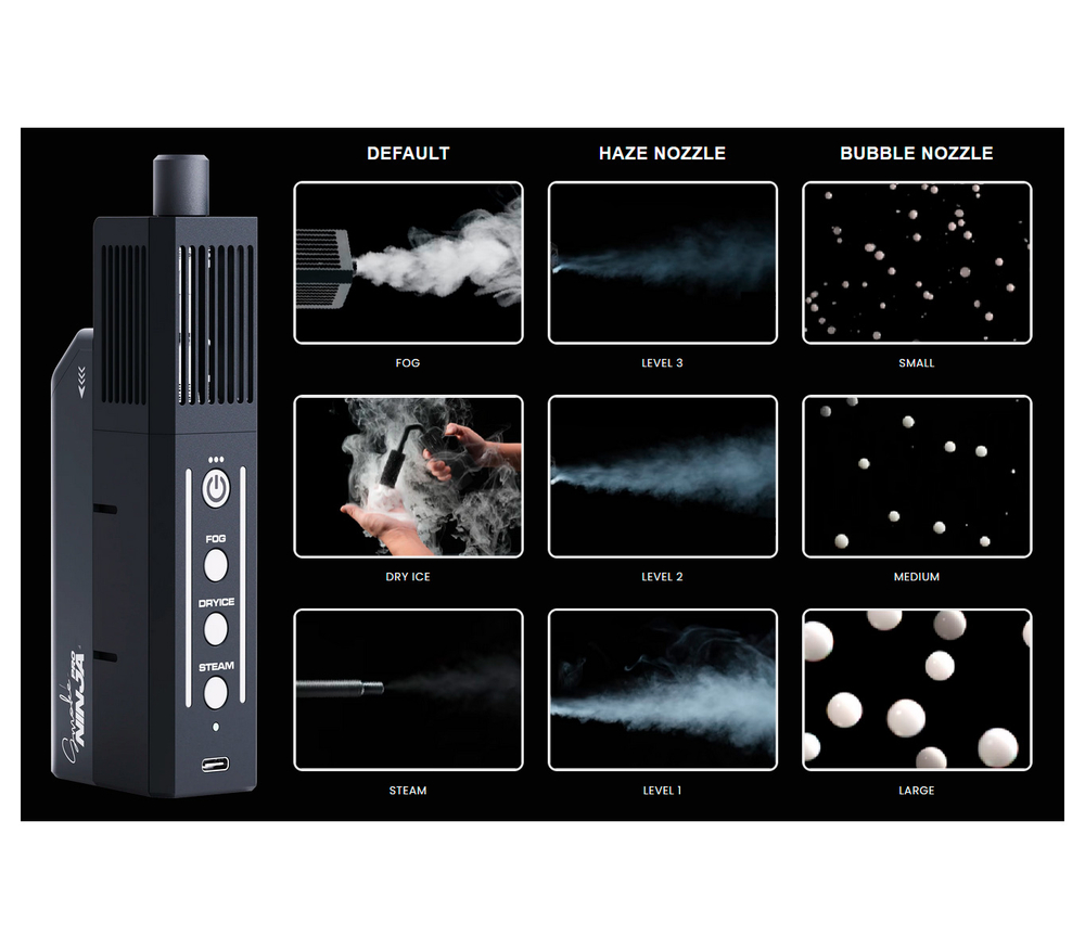 Генераторы дыма PMI SmokeNINJA Pro Trident Kit, 3 шт. + акссесуары