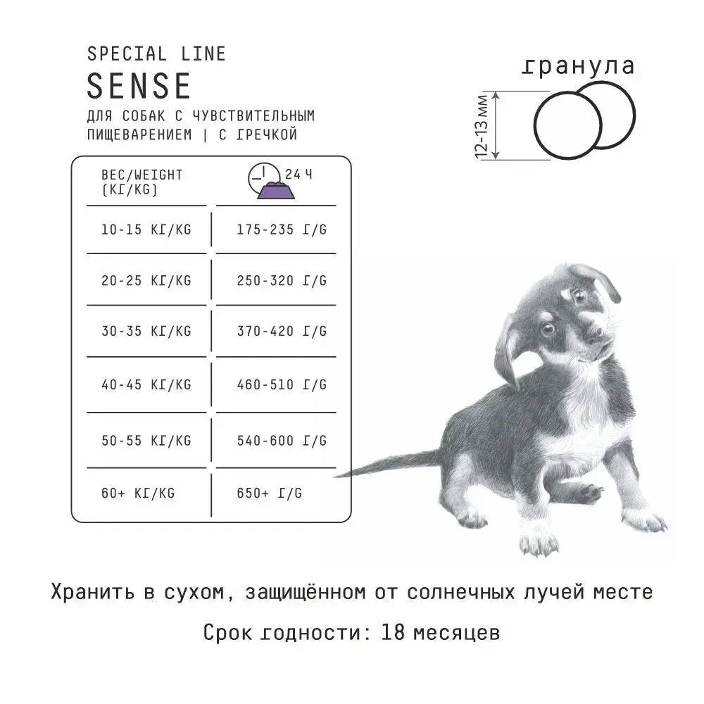 AJO (Айо) Dog Sense Сухой полнорационный корм с гречкой для собак с чувствительным пищеварением