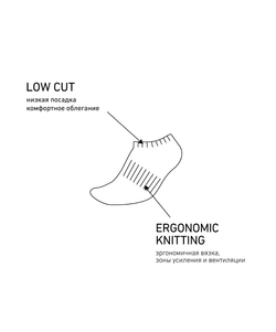Носки низкие ESSENTIAL Short Casual Socks, черный
