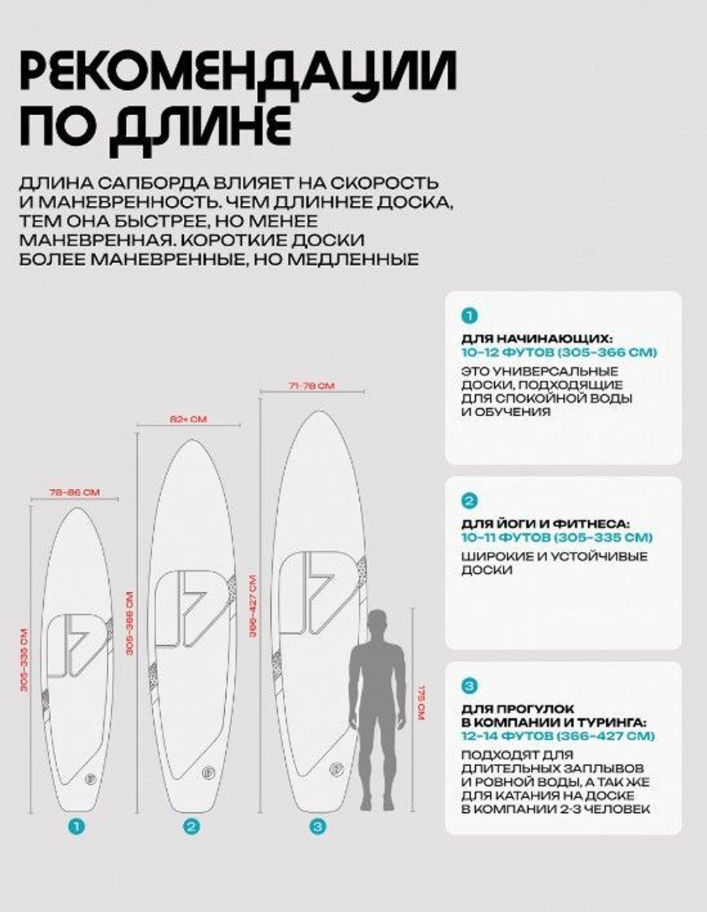 Сап-доска SUP PRIME 10'5*34"*6" CLASSIC purple