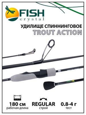 Trout Action