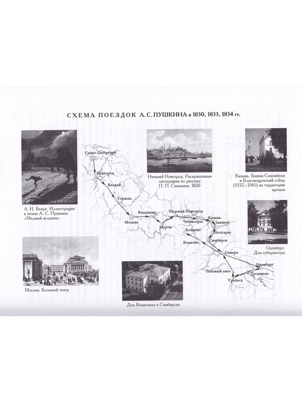 Три осени Пушкина.                          1830-1833-1834