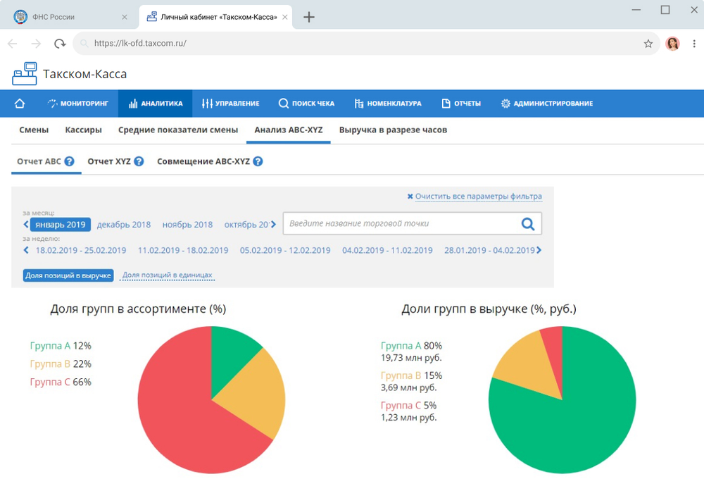 Код активации ТаксКОМ ОФД на 15 месяцев + Маркировка