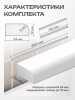 Комплект бордюров серии R8 Шириной 24 мм