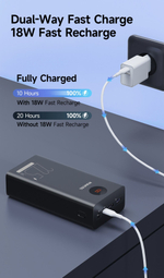 Power Bank внешний аккумулятор повербанк 40000 мАч 22.5W PD 20W ROMOSS.