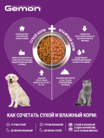 Влажный корм Gemon Dog Medium для взрослых собак средних пород, кусочки с говядиной и печенью 415 г