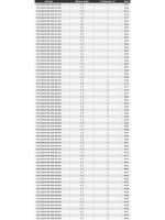 Виброхвост Attira,4.00'',101,6мм,7,3гр,цвет 434,5 шт/уп.