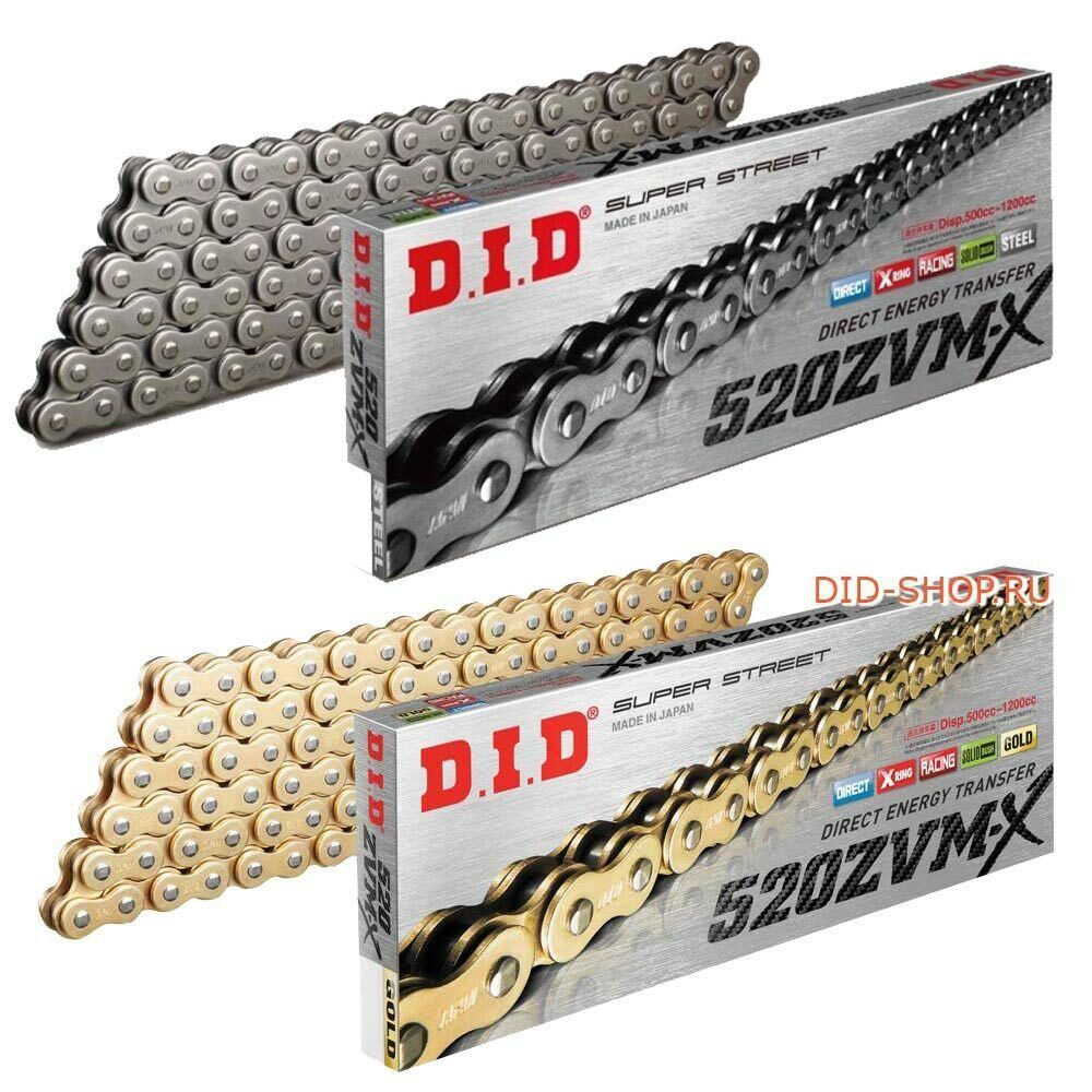 DID 520 ZVM-X DID 520 ZVM-X