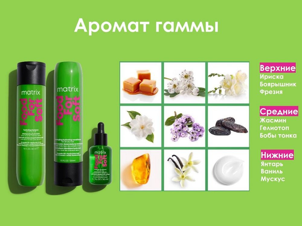 Matrix Total Results Food For Soft Кондиционер 300 мл