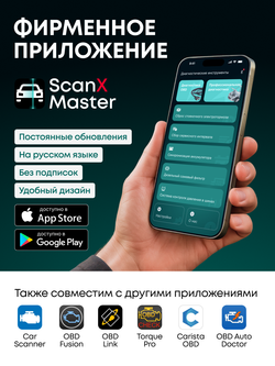 Rokodil ScanX Master