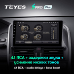 Teyes SPRO Plus 9"для Volvo XC60 2008-2013