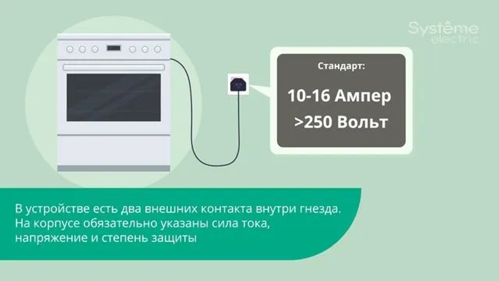ЭТЮД IP44 О/У РОЗЕТКА с заземлением со шторками, 16А, 250В, БЕЛЫЙ