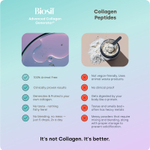 Biosil, Advanced Collagen Generator®, добавка для стимуляции выработки коллагена, 30 мл (1 жидк. унция)