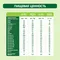 Каша Gipopo молочная мультизлаковая банан яблоко 200г с 6 месяцев