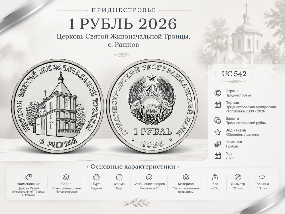 Приднестровье 1 рубль, 2026 Церковь Святой Живоначальной Троицы