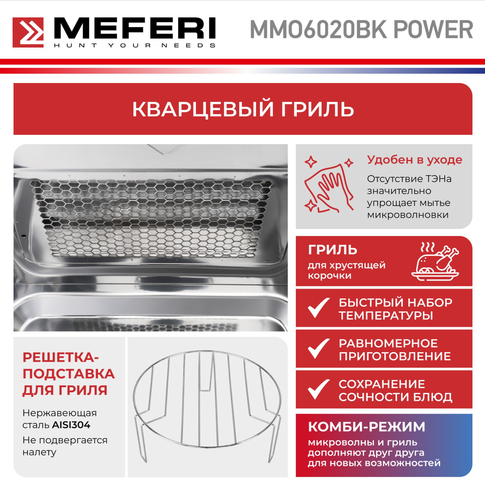 Встраиваемая микроволновая печь Meferi MMO6020BK POWER фото 4