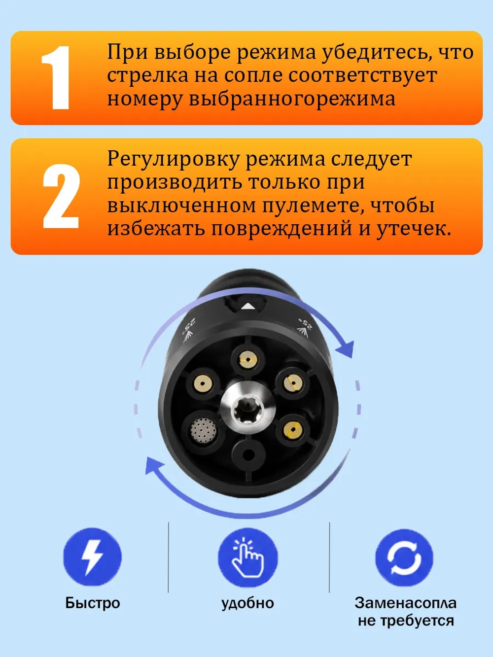 Распылительная насадка для мойки высокого давления 6 в 1