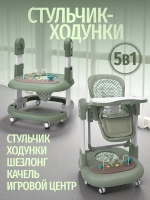 Стульчик для кормления Bubago William арт BG 193-1 цвет Зеленый