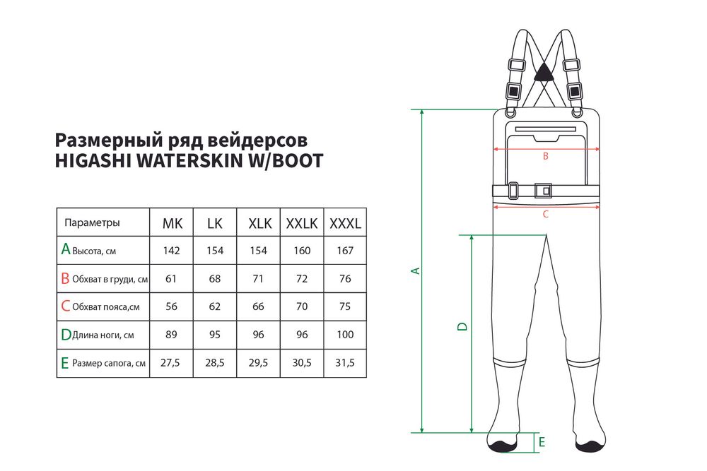 Вейдерсы HIGASHI Waterskin pvc w/felt boot (войлочная подошва) XL