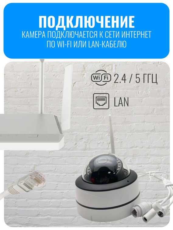 Камера видеонаблюдения Smart Aura, Wi-Fi/Ethernet, купольная, уличная