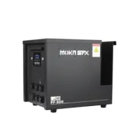 MOKA PF-800 — Огненная пушка Flame Jet Machine 800 Вт IP65 с DMX