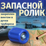 Труборез WK-274 (4- 20 мм)