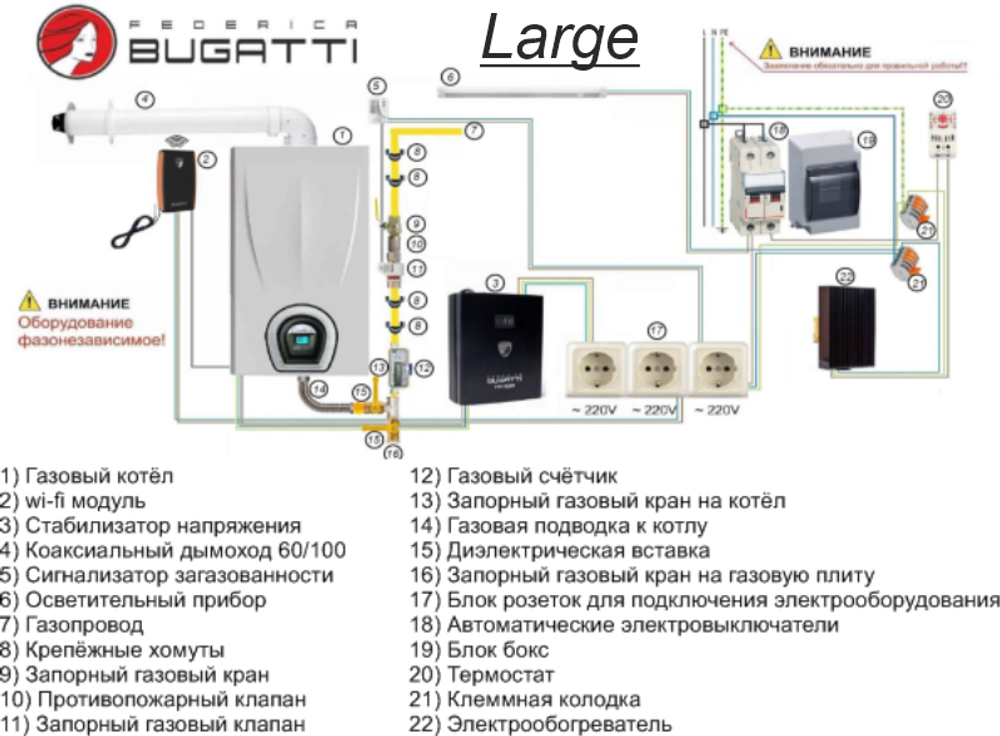 Котёл наружного размещения с котлом газовым одноконтурным конденсационным Varme Cond В 50 кВт Federica Bugatti