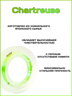 Монофильная леска для рыбалки Нанофил Expert Profi Nanofil 25м Chartreuse 0.16мм/10.2кг.