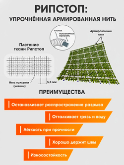 Горка черная рип-стоп 60-62/170-176 для охоты, рыбалки, туризма, военный