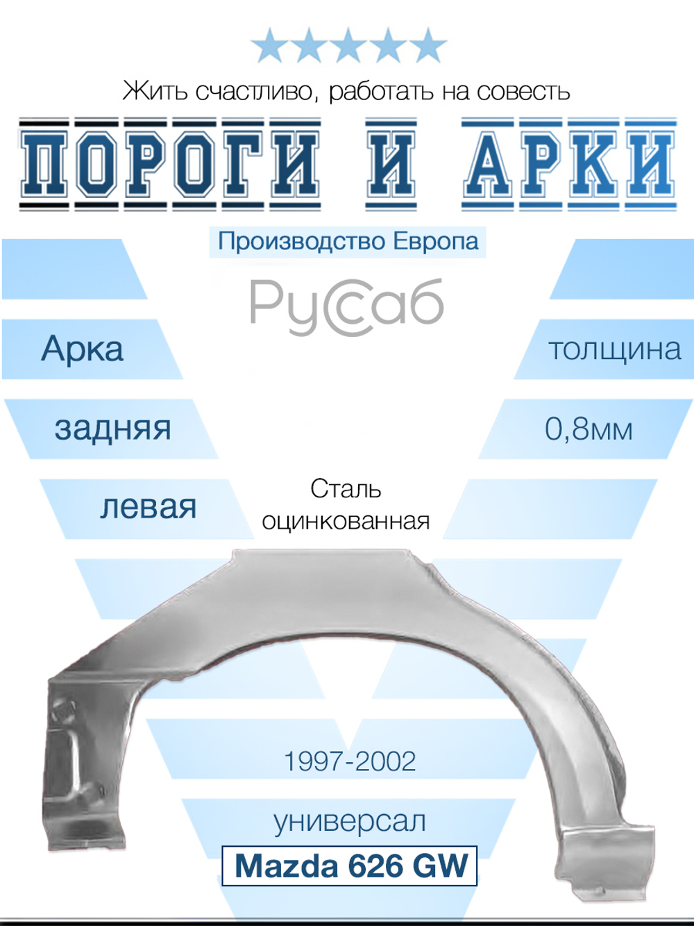 Арка левая Mazda 626 GW 1997-2002 универсал (Klokkerholm)