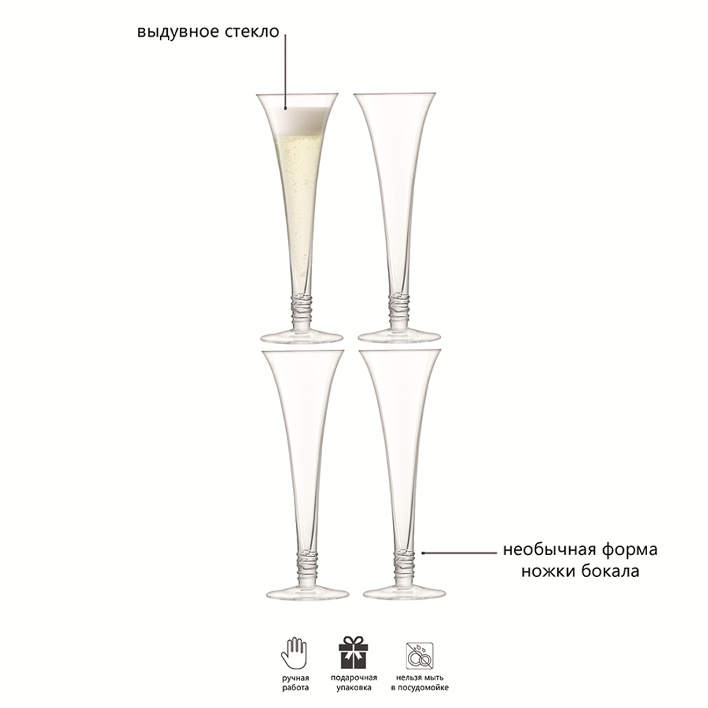 Набор бокалов prosecco, 140 мл, 4 шт.
