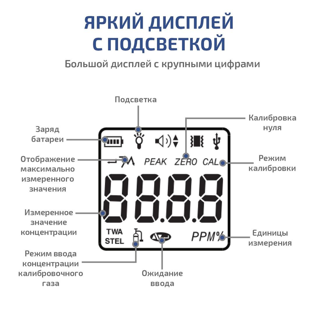 Газоанализатор (газосигнализатор) диоксида азота индивидуальный МЕГЕОН 08106 с поверкой