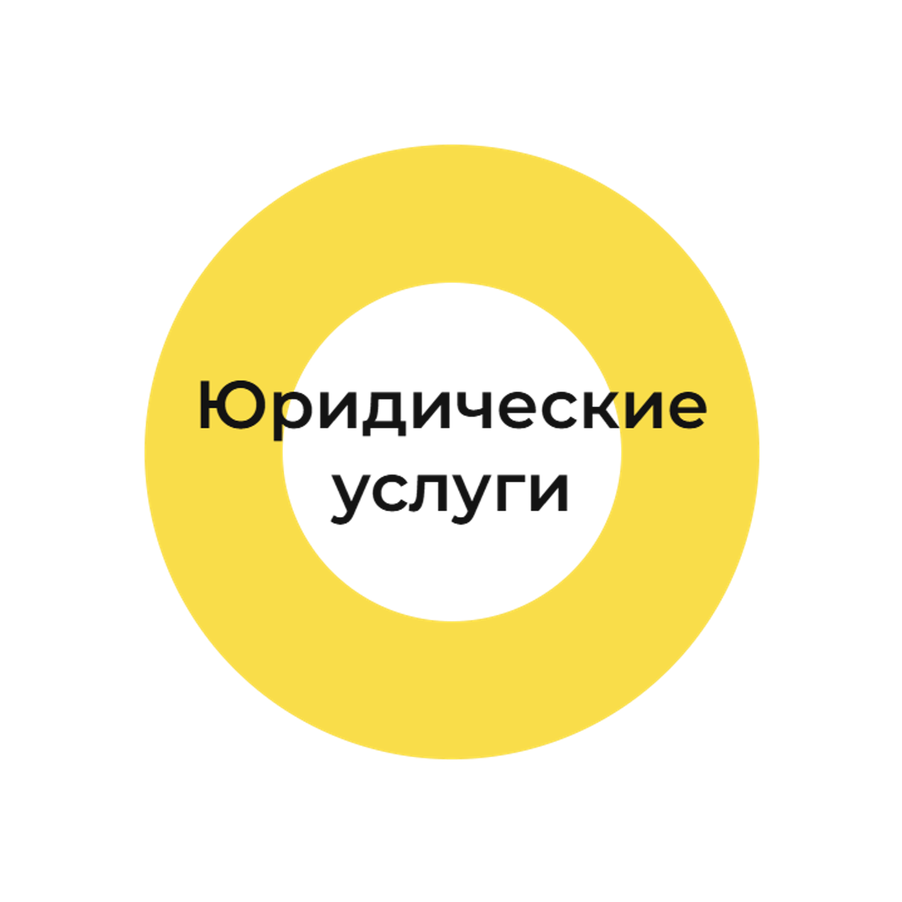Контактная информация