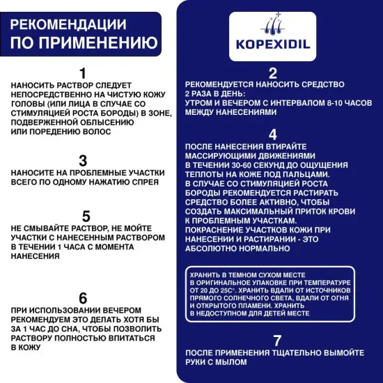 Спрей для роста волос 3-в-1 Kopexidil, 60 мл.