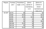 Футболка трикотажная для девочки 0-2 года Fleur de Vie