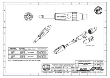 Amphenol TM2P - 1/4” (6.35мм) Phone моно штекер, колпачок из термопластика