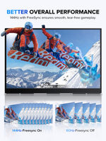 18" Портативный сенсорный монитор с встроенной подставкой Ugame B118 Touch WQXGA IPS 2560х1600, 144 Гц
