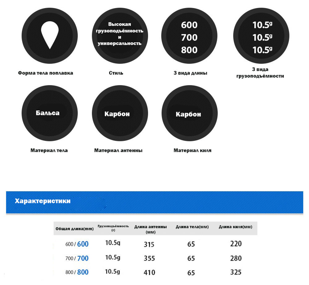 КРАСНОЕ ПЛАМЯ carbon conical