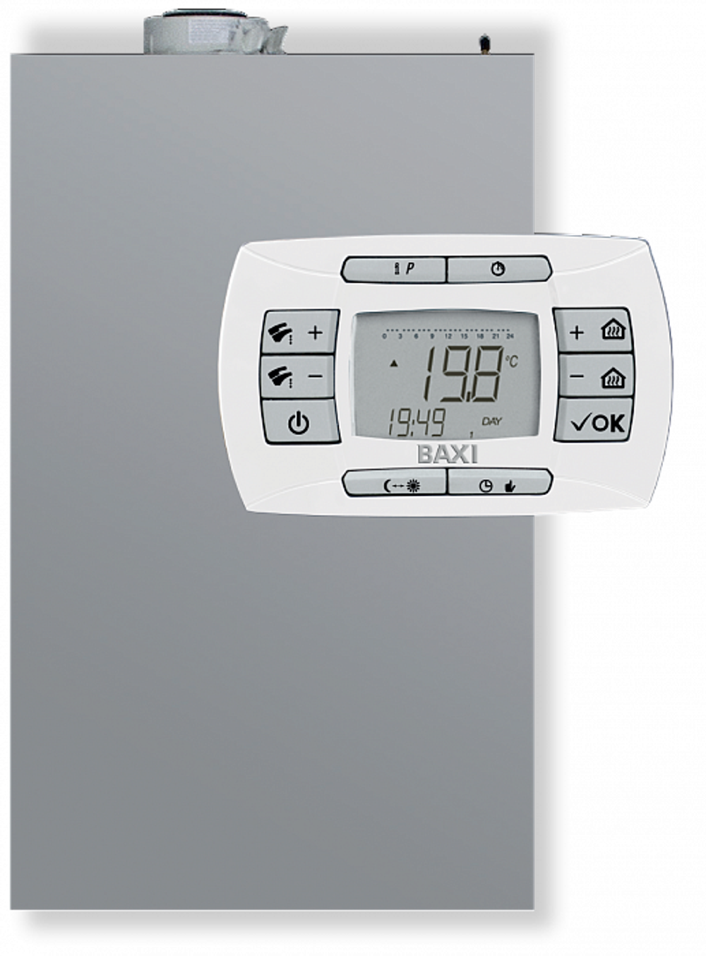 Настенный газовый котел Baxi LUNA IN PLUS 24