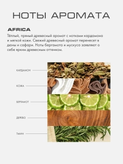 Сухое масло для тела АФРИКА (AFRICA)