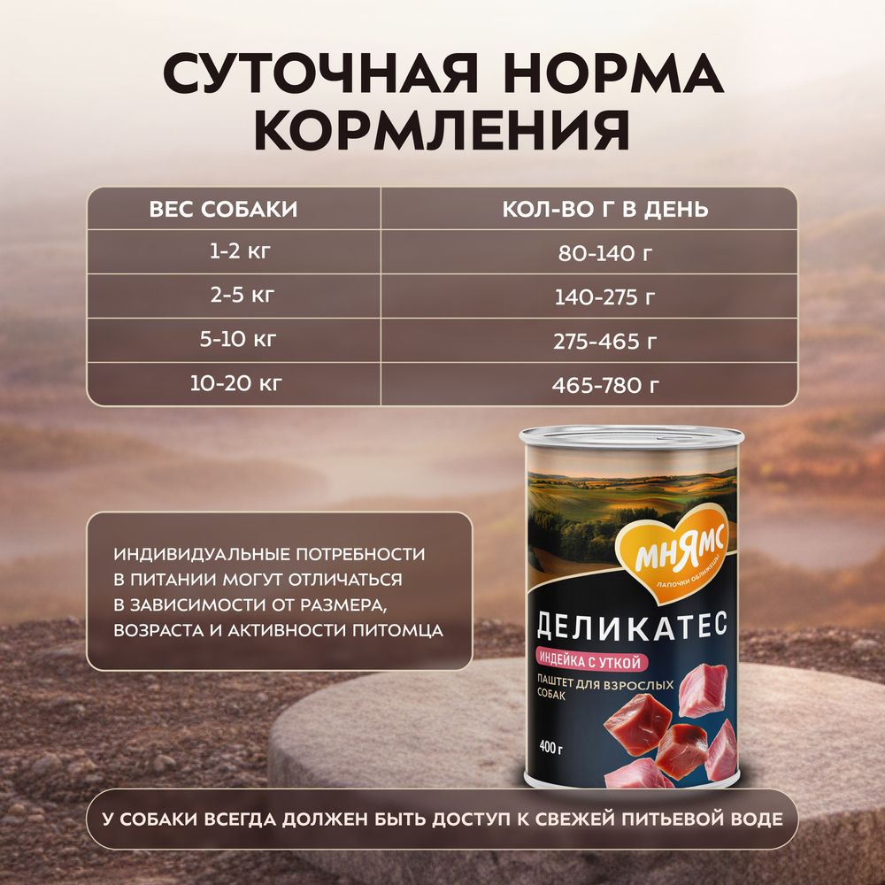 Влажный корм Мнямс Деликатес Паштет из индейки с уткой для собак всех пород "Турдакен по-британски" 12шт по 400 г