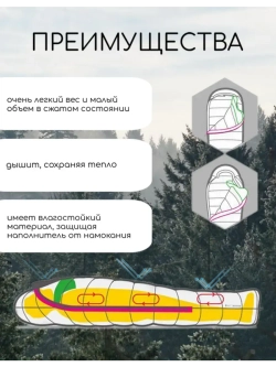 Спальный мешок туристический