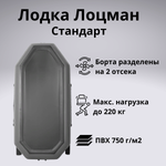 Лодка гребная ПВХ Лоцман Стандарт 280