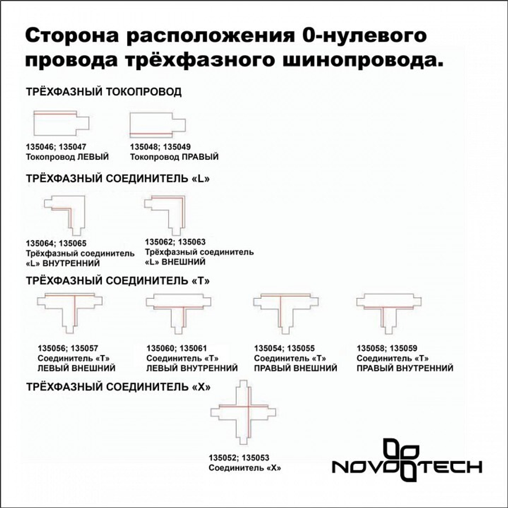 Трек накладной Novotech PORT 135237