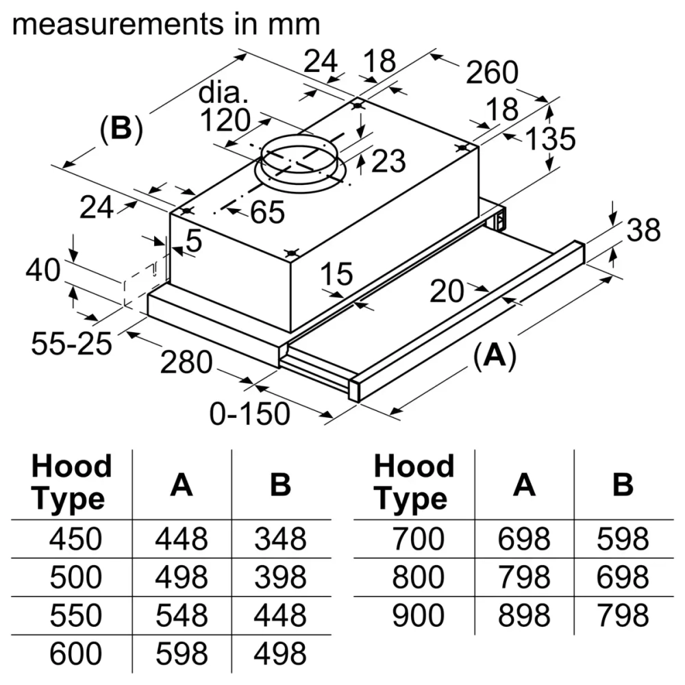 Вытяжка Bosch DFT63CA60Q