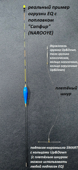 Огрузочное кольцо ТЕХНО ПРО Up&Down